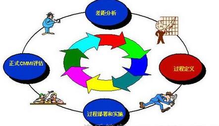 乐鱼网页版登录入口